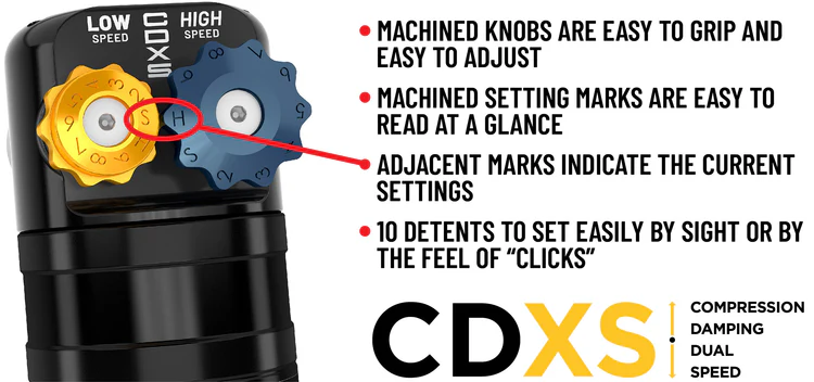 ICON 2024-2025 Toyota Tacoma 1.25-3" Lift, Stage 12 Suspension System, Billet, Overland Rear Springs - Image 2